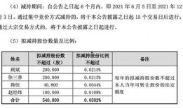 今日吃瓜文案 往期热点热门大瓜,回顾往期热点，细数热门大瓜